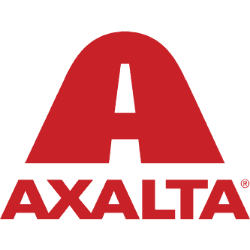 AXTA