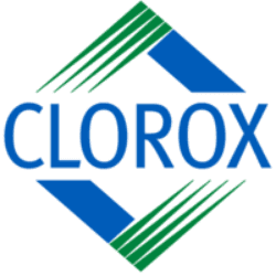 CLX