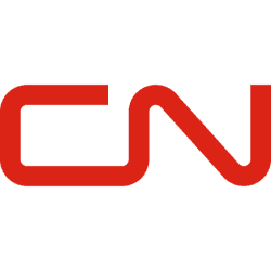 CNI