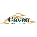 CVCO