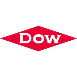 DOW