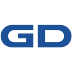 GD
