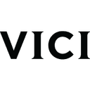 VICI
